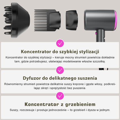Qimmaol Velofold – Profesjonalna suszarka jonizująca z koncentratorem, dyfuzorem i nasadką grzebieniową [kompaktowa / lekka / składana / 350 g]