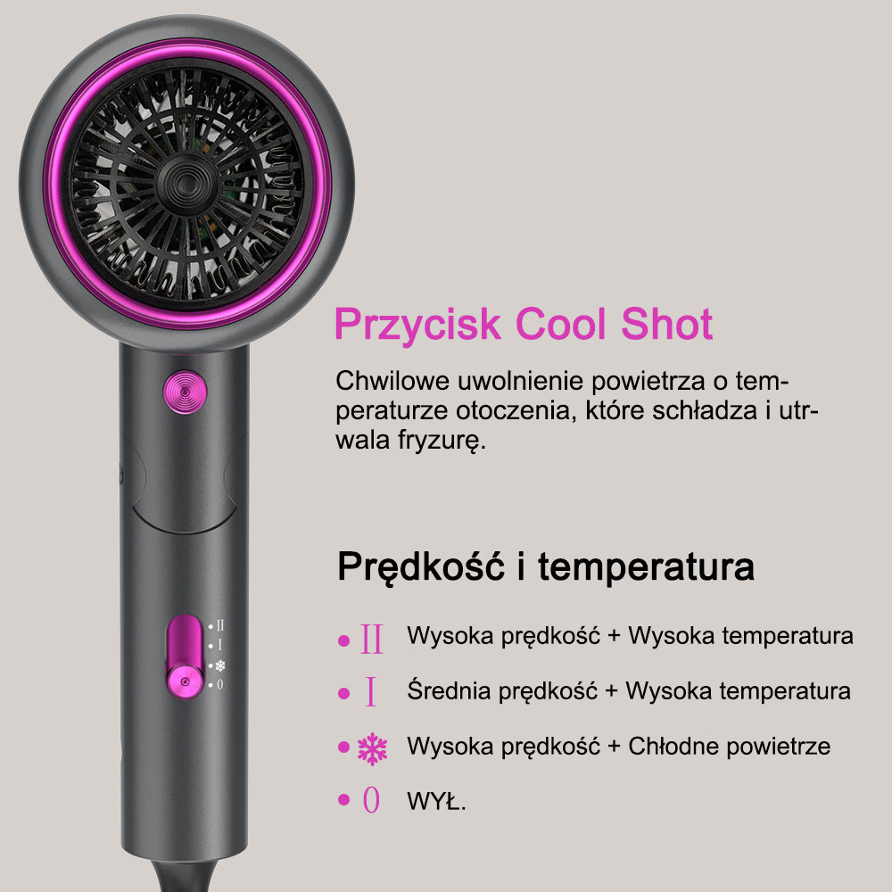 Qimmaol Velofold – Profesjonalna suszarka jonizująca z koncentratorem, dyfuzorem i nasadką grzebieniową [kompaktowa / lekka / składana / 350 g]