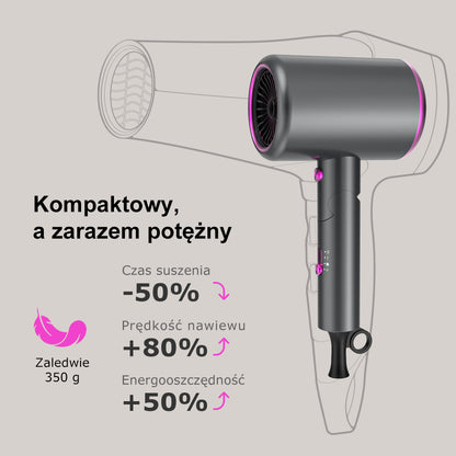 Qimmaol Velofold – Profesjonalna suszarka jonizująca z koncentratorem, dyfuzorem i nasadką grzebieniową [kompaktowa / lekka / składana / 350 g]